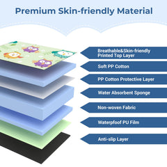 COOLBEBE premium materials featuring organic cotton for breathable comfort.