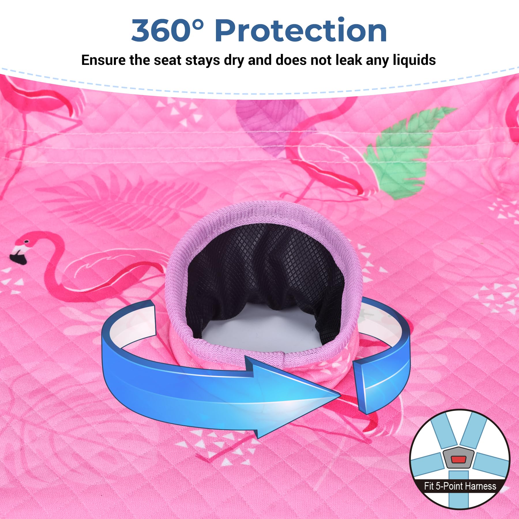 CoolBEBE universal-fit potty pad works with most harness systems.