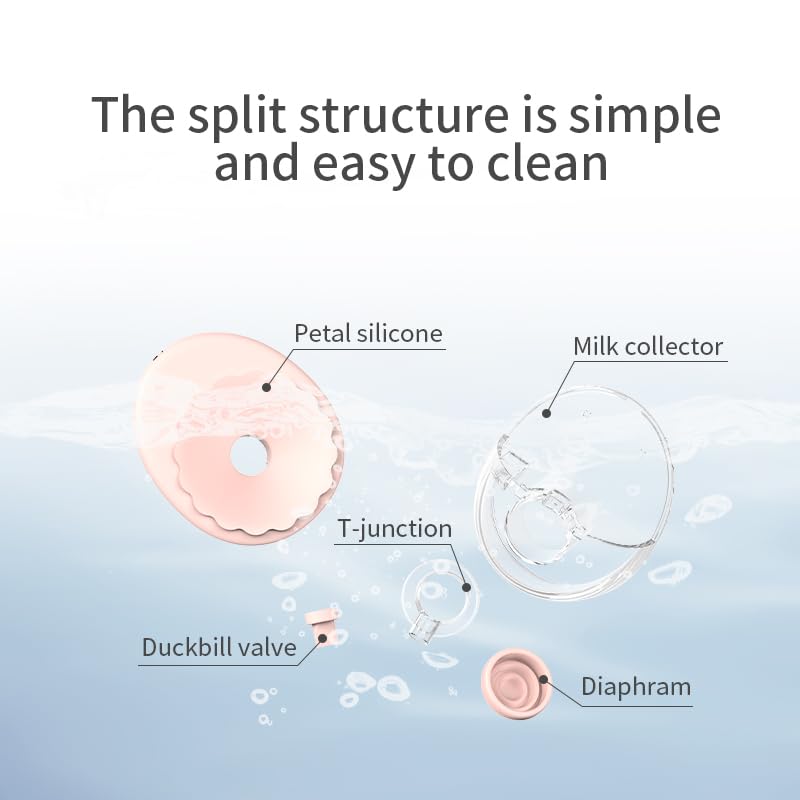 Coolle soft silicone parts ensure gentle contact with skin.