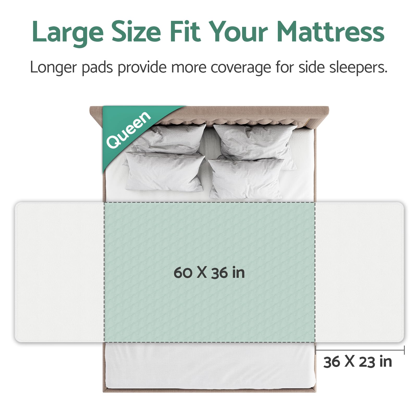 CoolShields bed pad protecting a senior's bed during the night