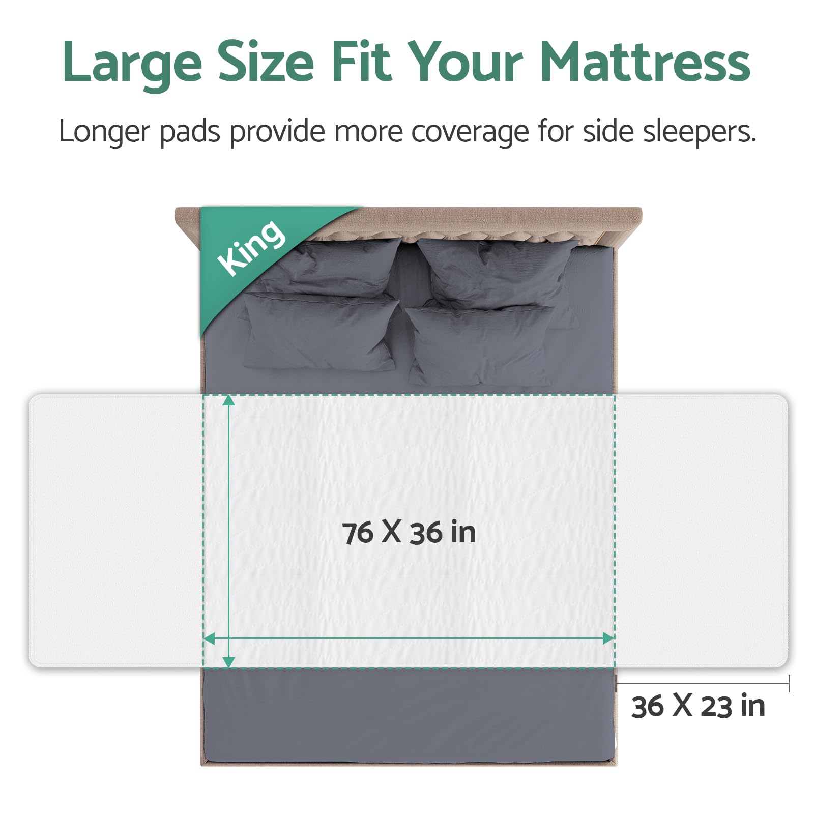 CoolShields bed pads suitable for kids, adults, elderly, and pets