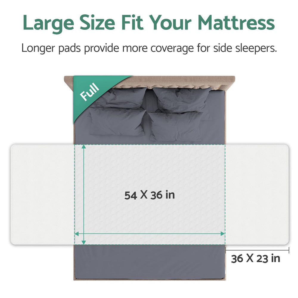CoolShields bed pad use case for incontinence and stain protection