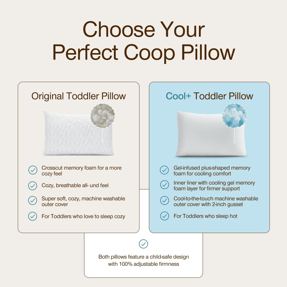Coop Home Goods toddler pillow certpur-us and GREENGUARD Gold certified for safer sleep