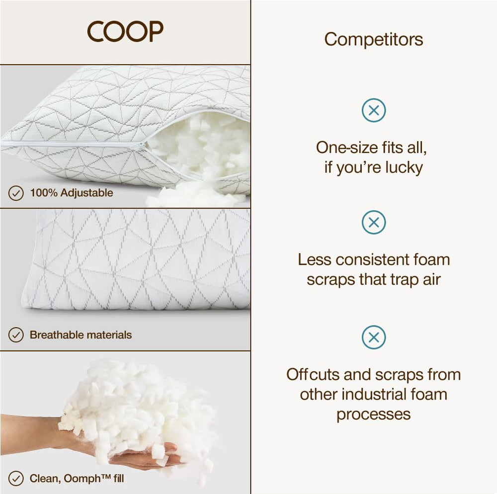 Coop Home Goods toddler pillow machine-washable cover cleaning ease