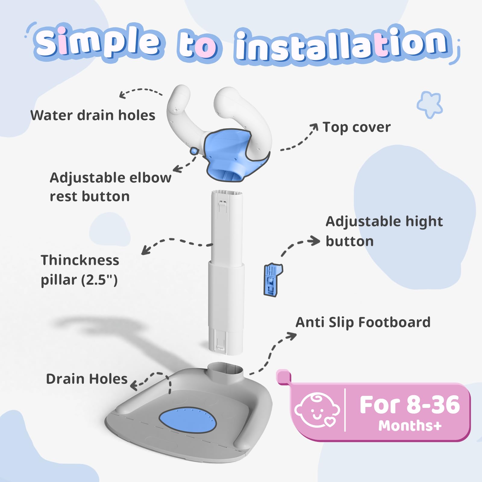 COOSEYA multi-use design supports bathing, diaper changes, and lotion application.