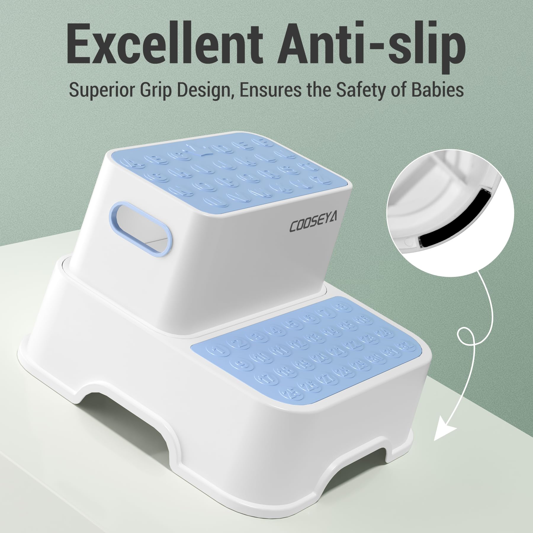 COOSEYA blue stool with safety edge prevents sharp bumps during use