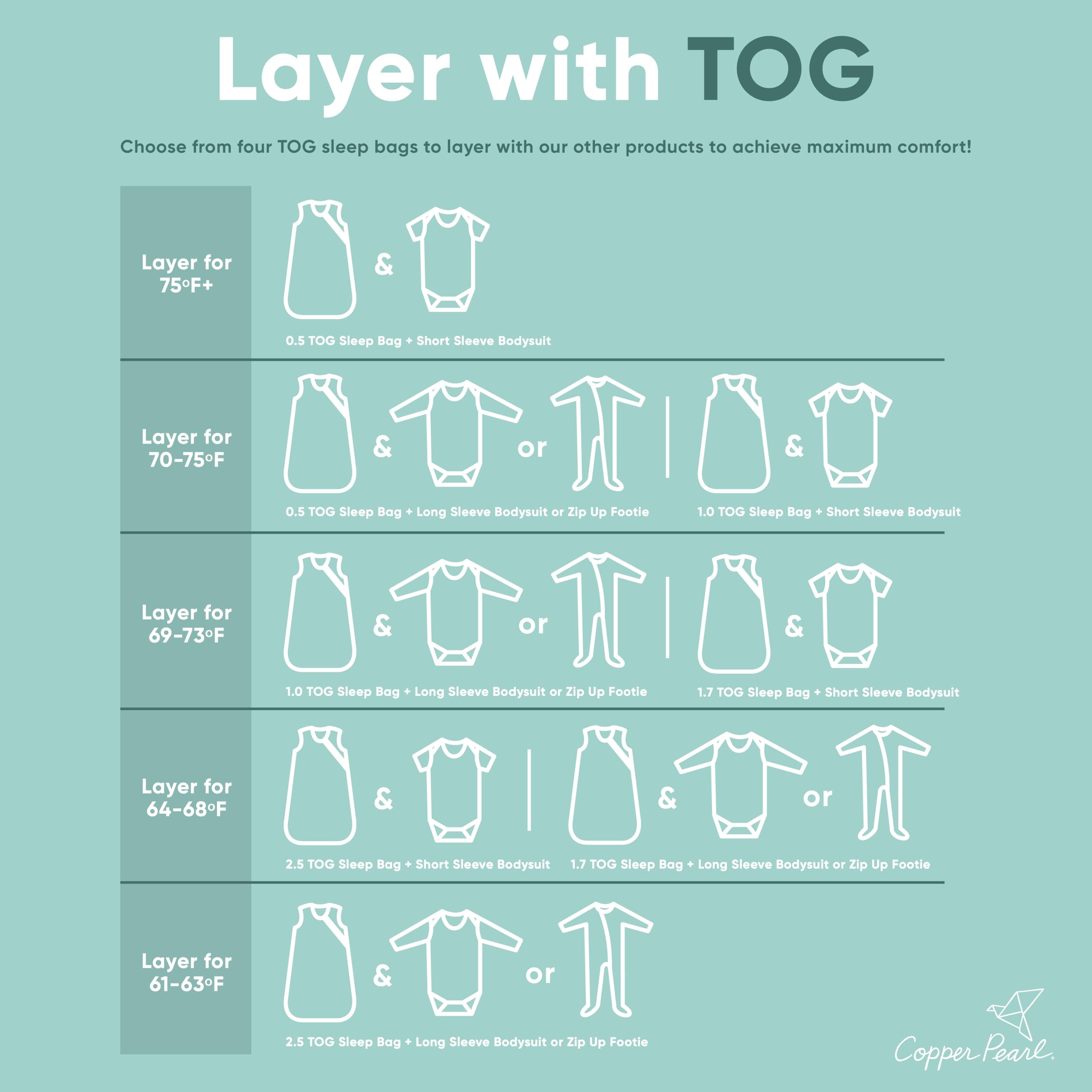 Safe alternative to loose blankets for safer sleep