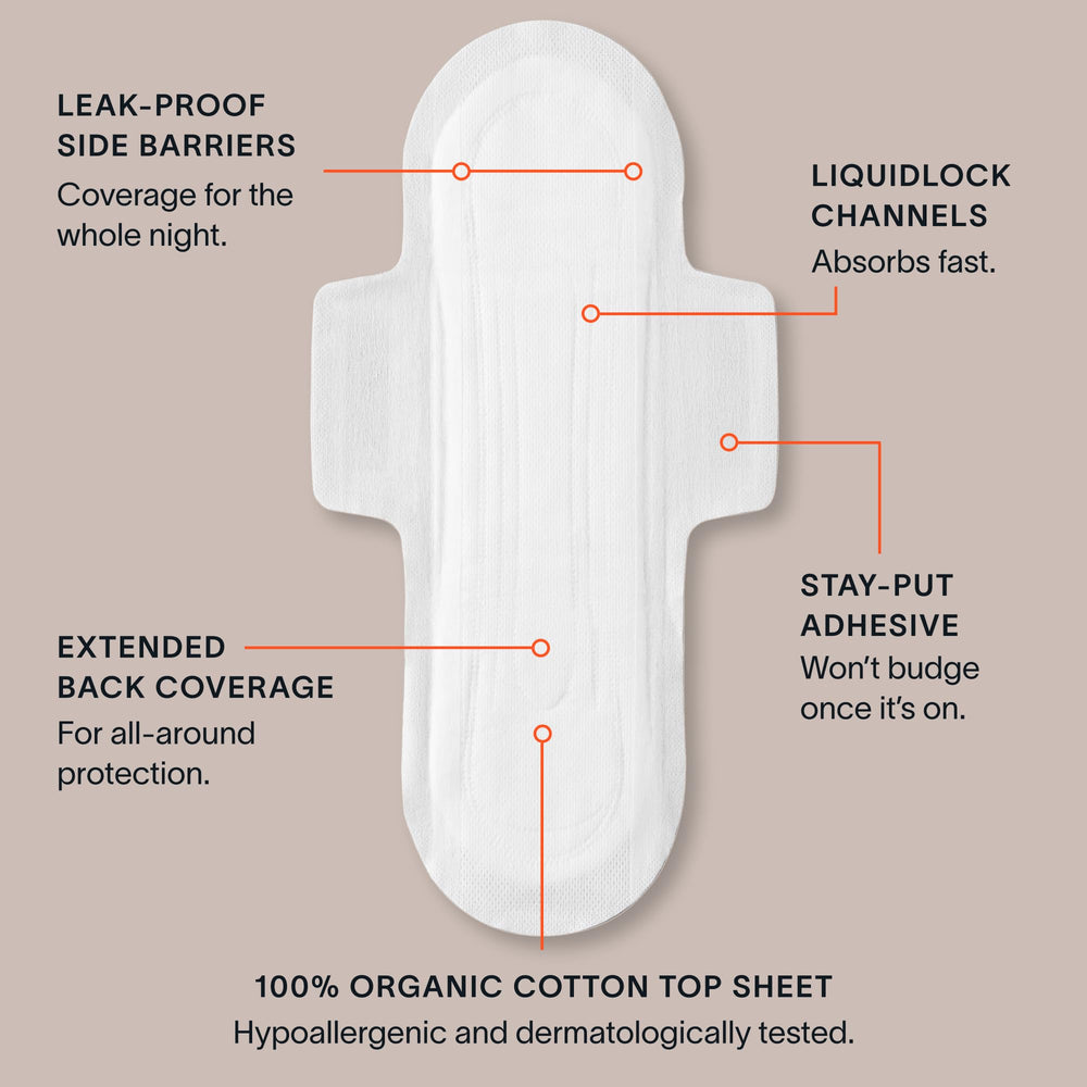 Cora breathable backsheet enhances airflow for all-night comfort.