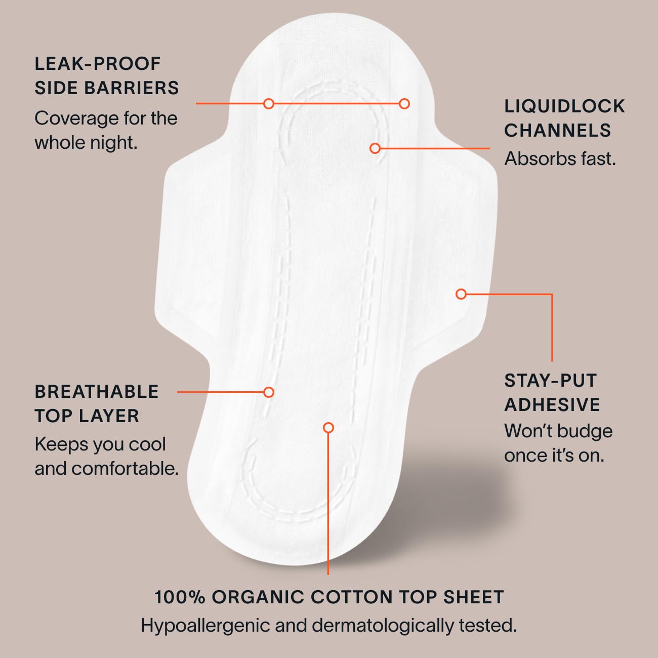 Cora maxi overnight pads designed for all-night protection during travel.