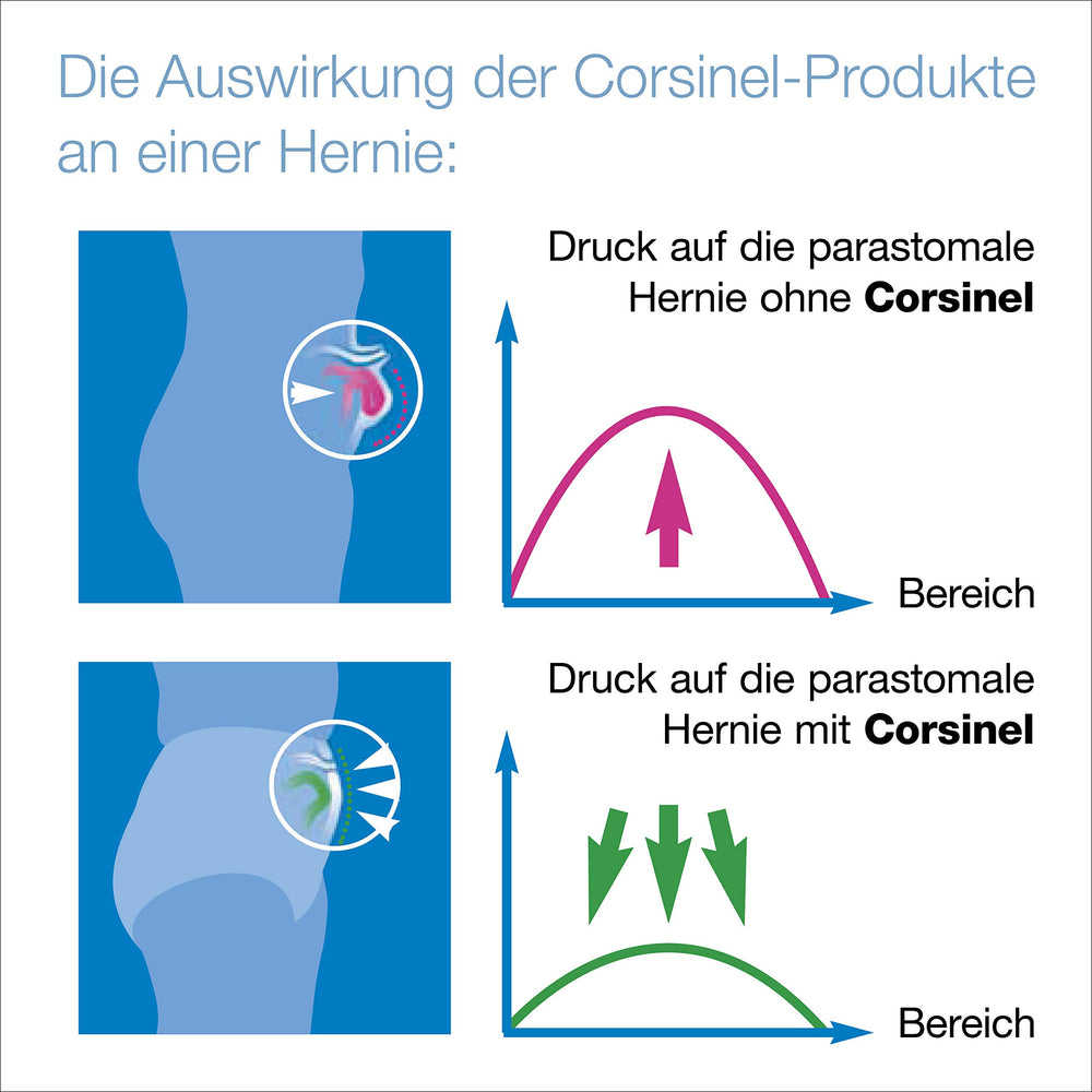 Corsinel with 4-way stretch moves with you for daily comfort.
