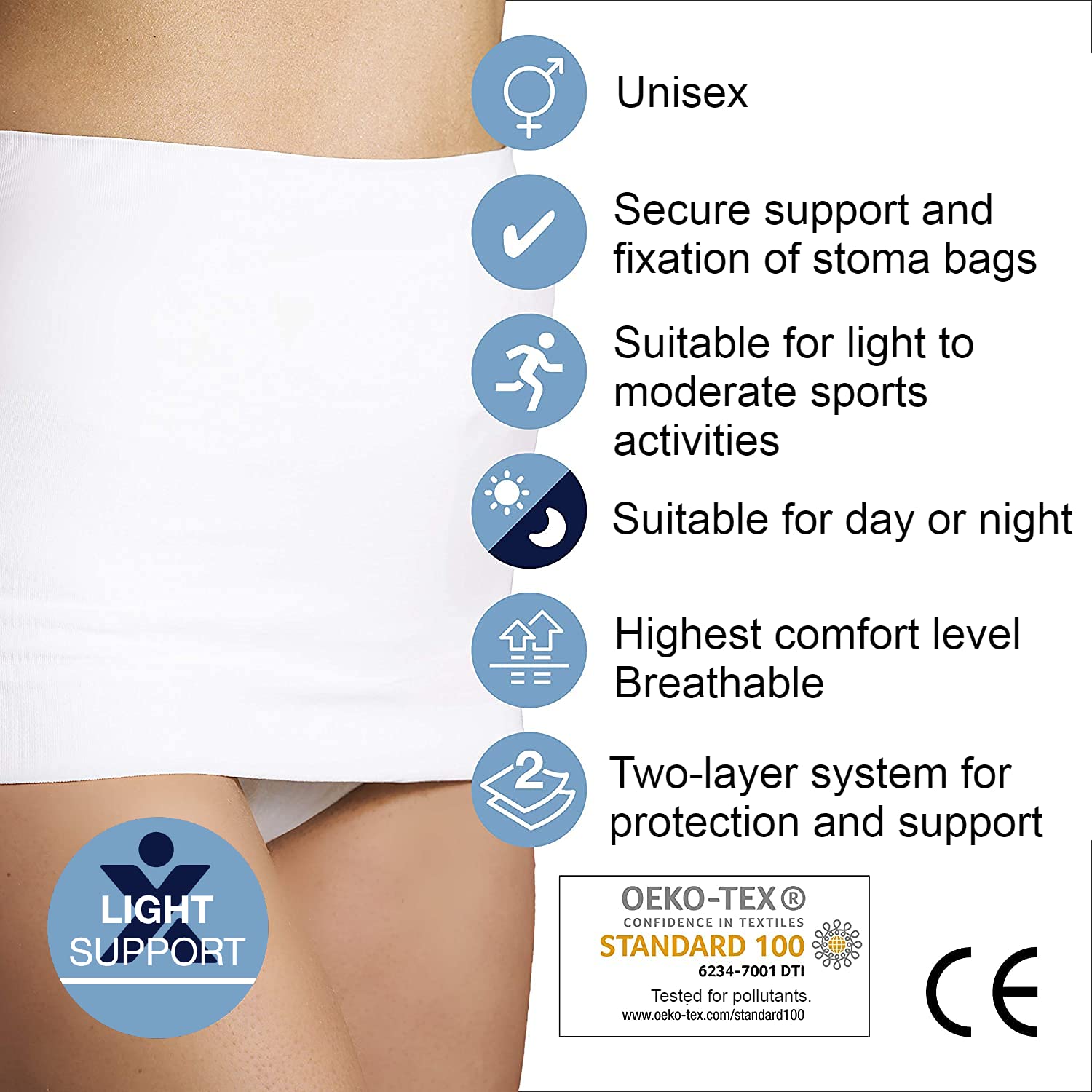 Corsinel StomaSafe Plus inner pocket for secure pouch retention.
