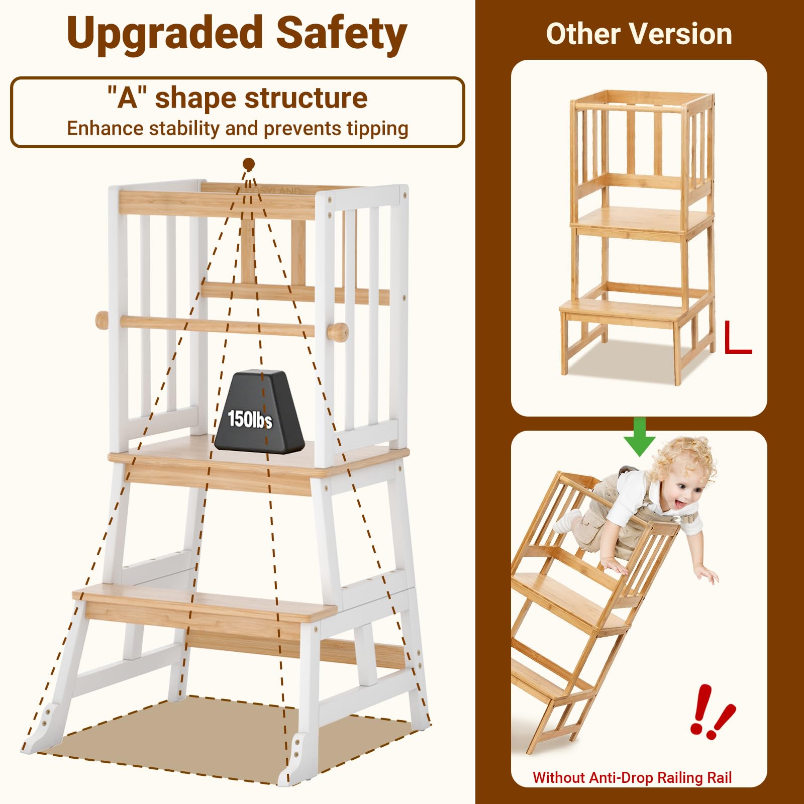 COSYLAND step stool A-frame stability reduces tipping risk.