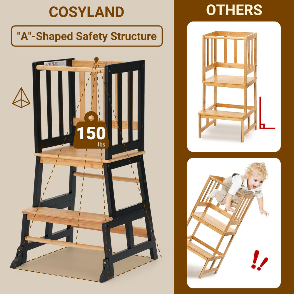 COSYLAND step stool assembly shows numbered parts and simple installation process.