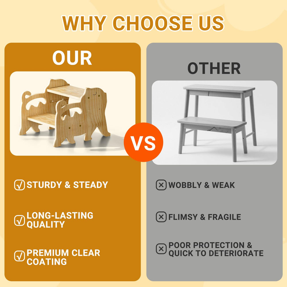 Lightweight design lets kids or parents move the stool safely.