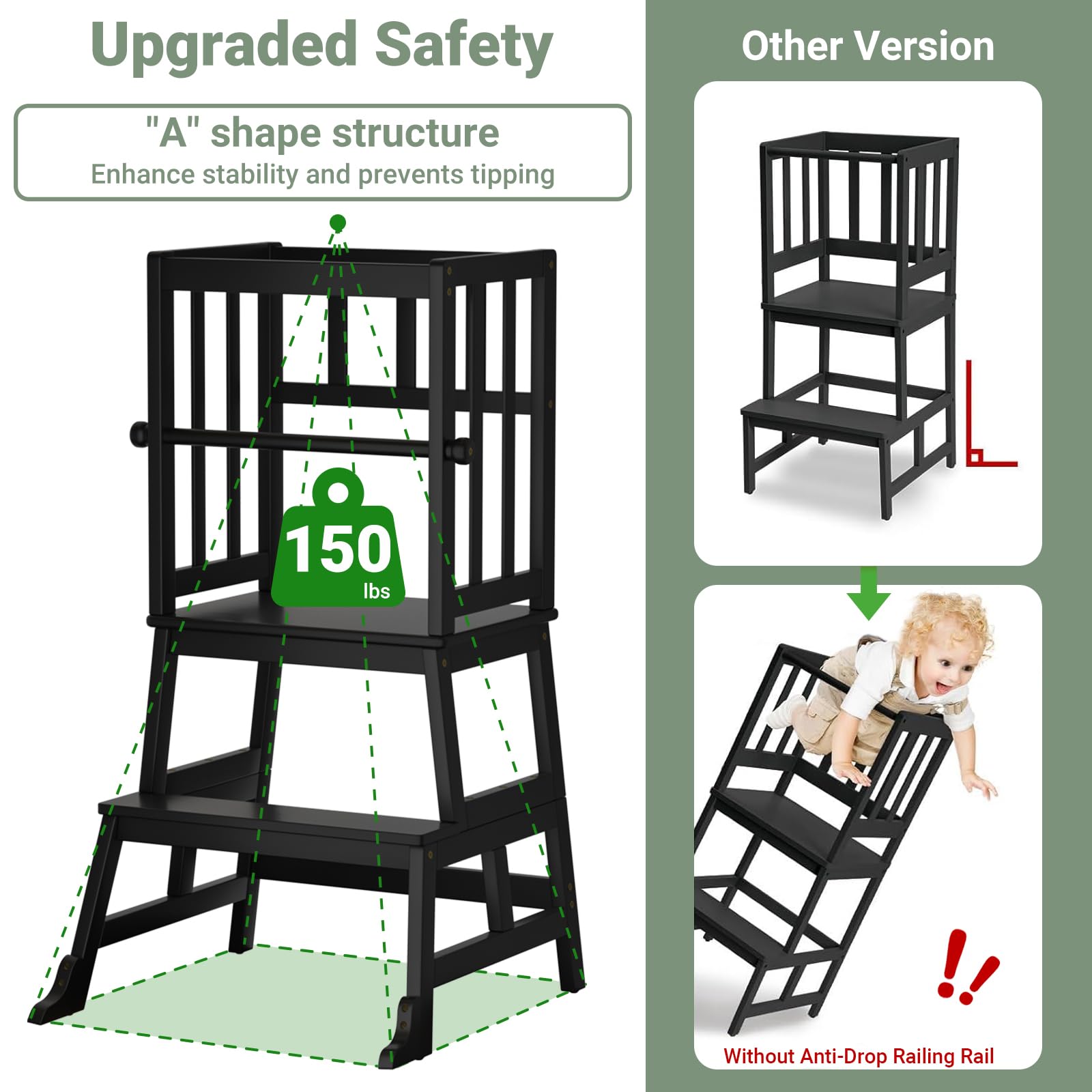 COSYLAND Step Stool features a stable A-structure design to reduce tipping
