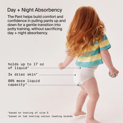 Coterie Pant size 5 overnight absorbency illustrating day and night protection
