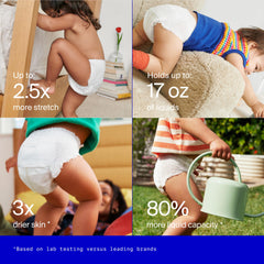 Coterie The Pant shows up to 17 oz absorbency for day and night.