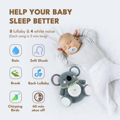 COTTONBEBE night light star projector creates soothing bedtime patterns.