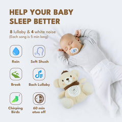 Cottonbebe night light and star projector casting calm sky patterns