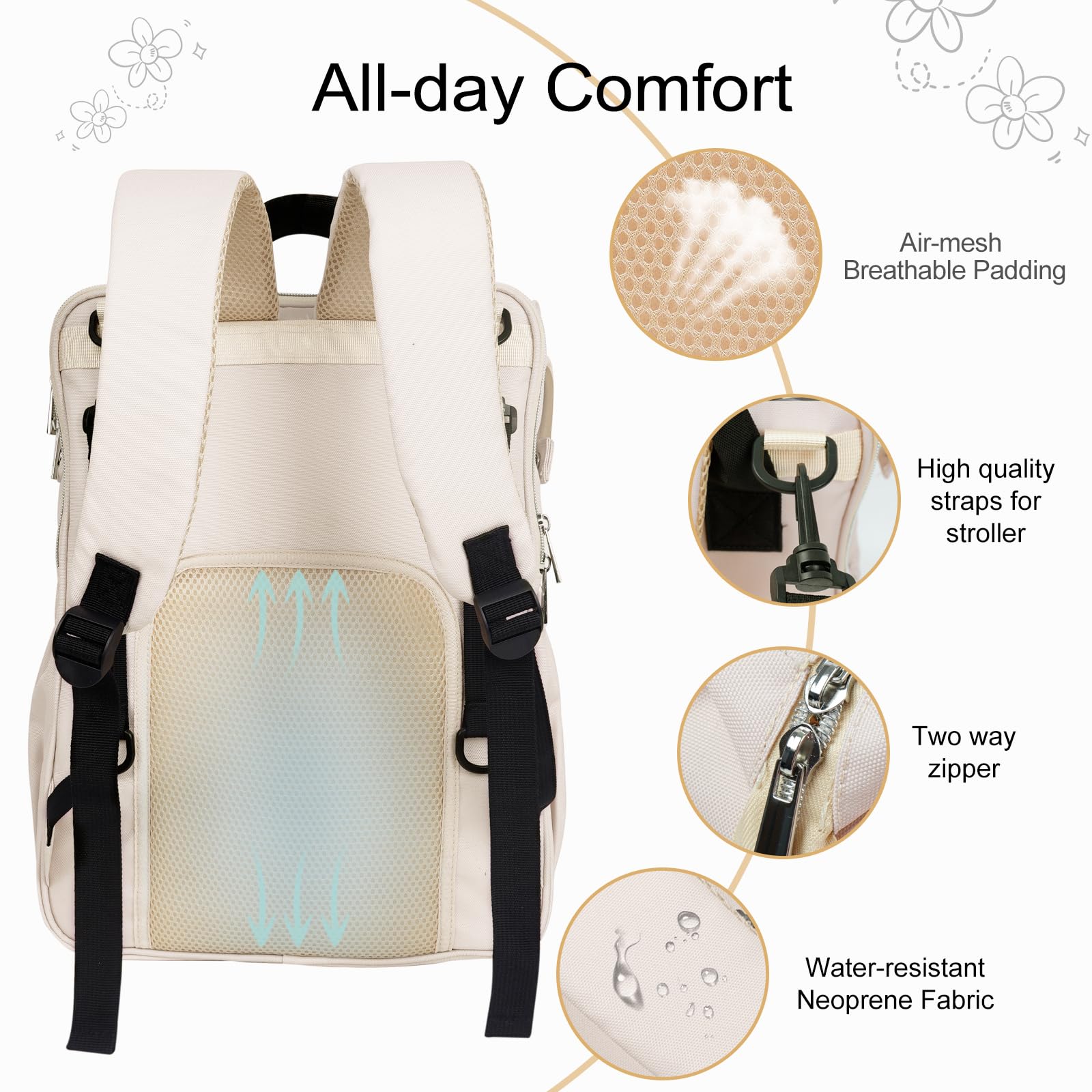 COTTONBEBE Western Diaper Bag large capacity fits bottles, clothes, and diapers
