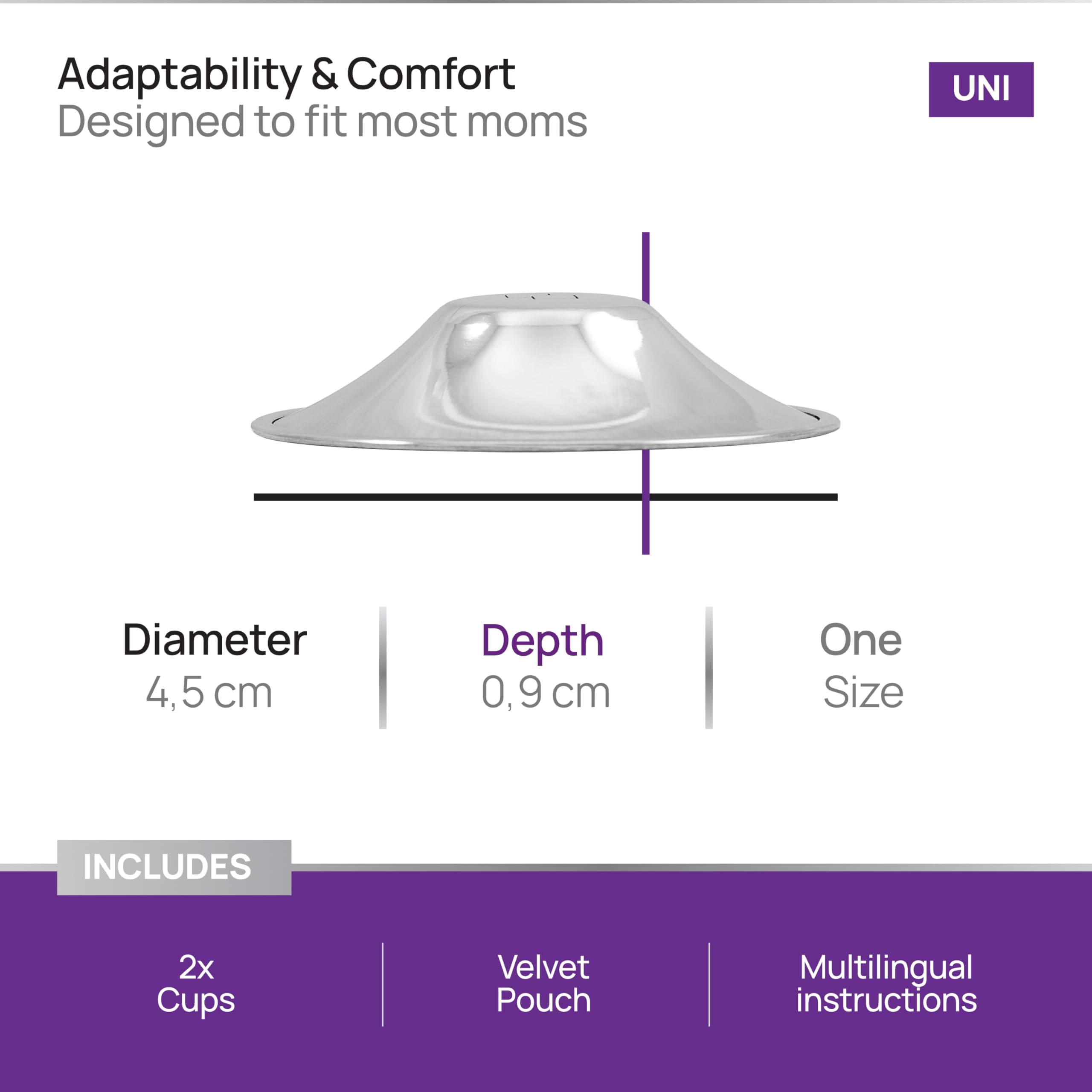 COVERbasics FDA-registered device for nipple shields and nursing cups