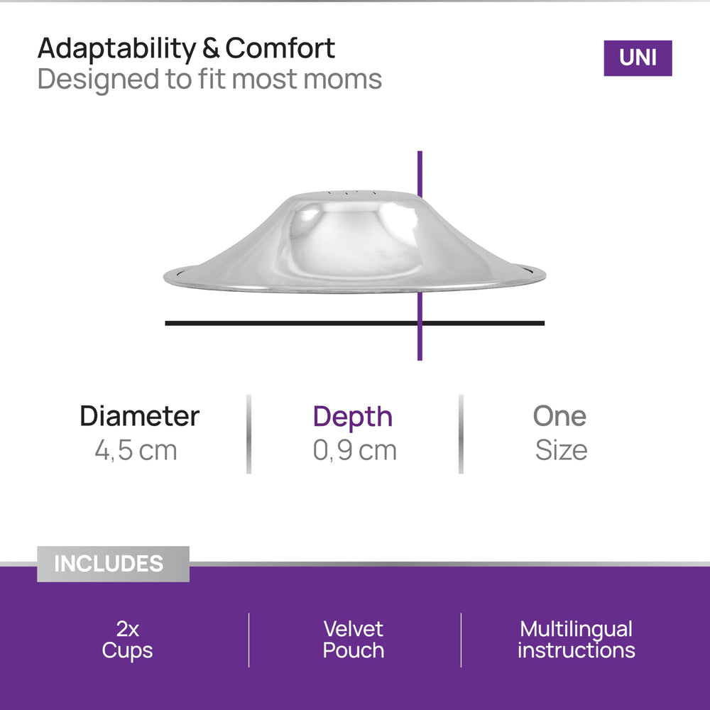 COVERbasics FDA-registered device for nipple shields and nursing cups