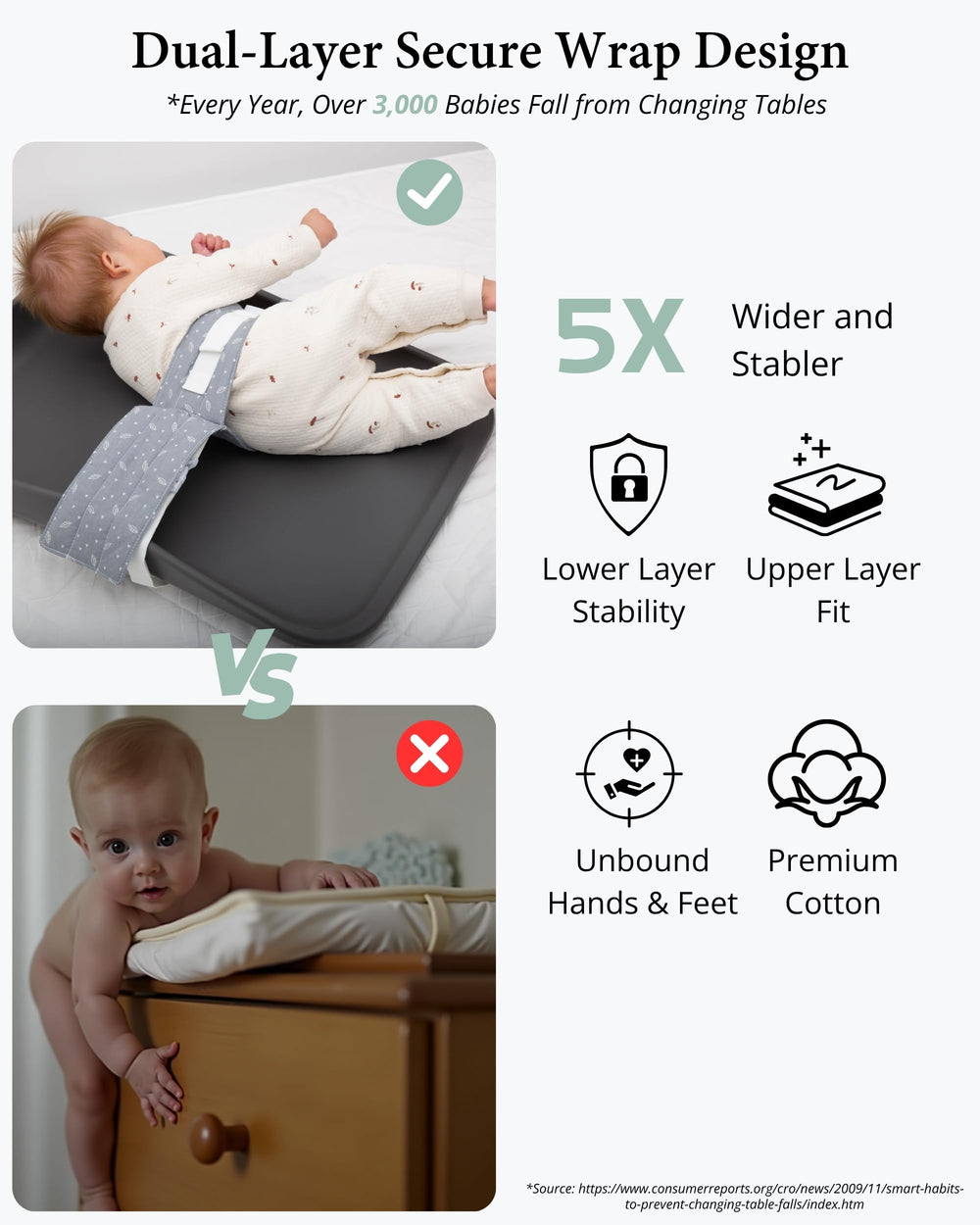 COZINUS changing pad strap adjustable fit for newborns to toddlers.