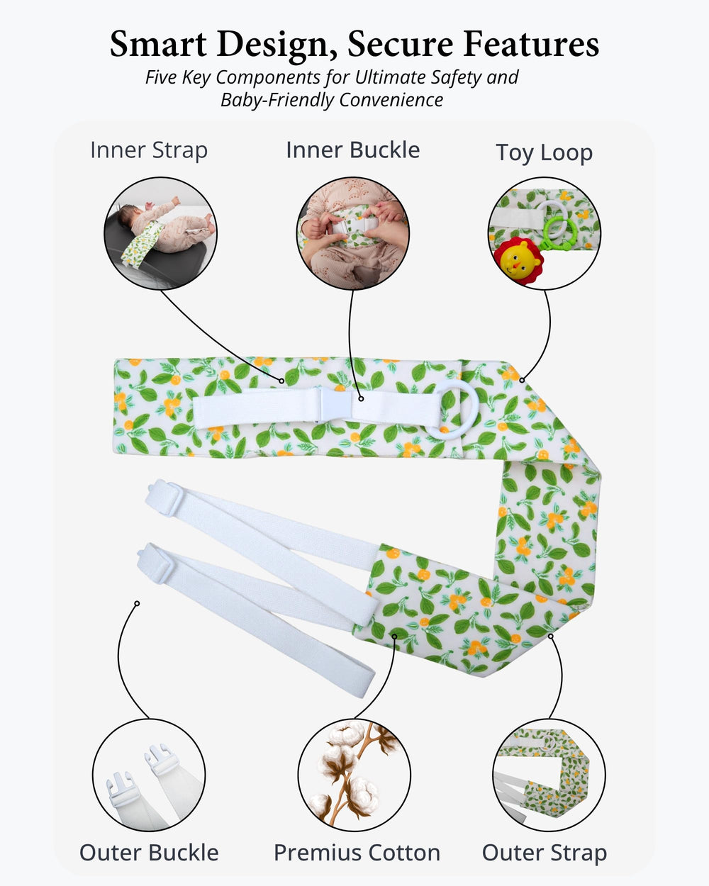 COZINUS changing pad strap reinforced stitching for long-lasting durability.
