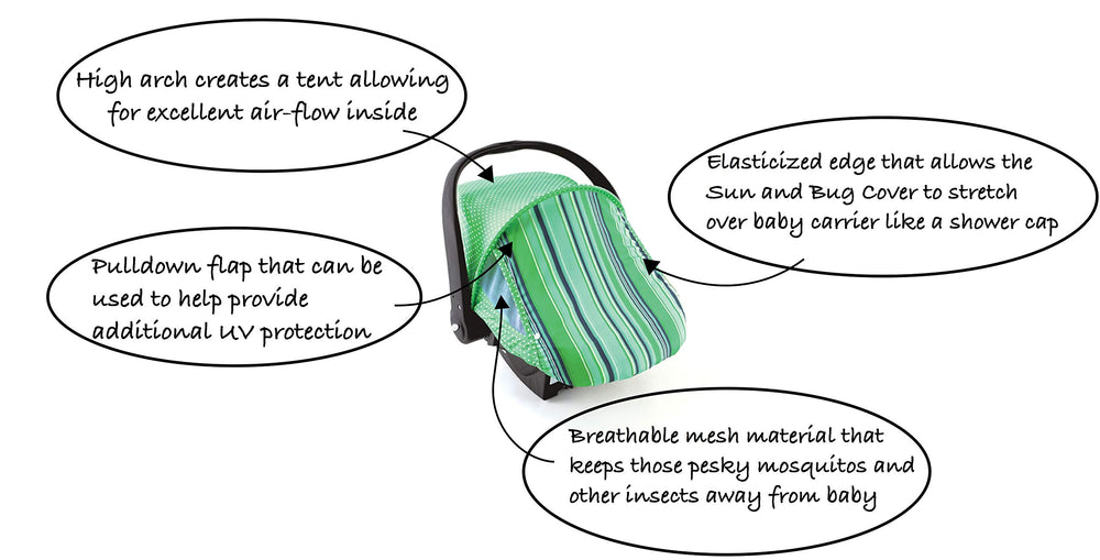 Cozy Cover complete cozybaby combo pack for spring and summer use.