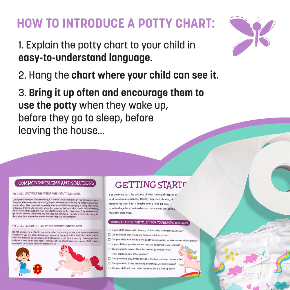 COZY GREENS unicorn design appealing to girls during learning moments