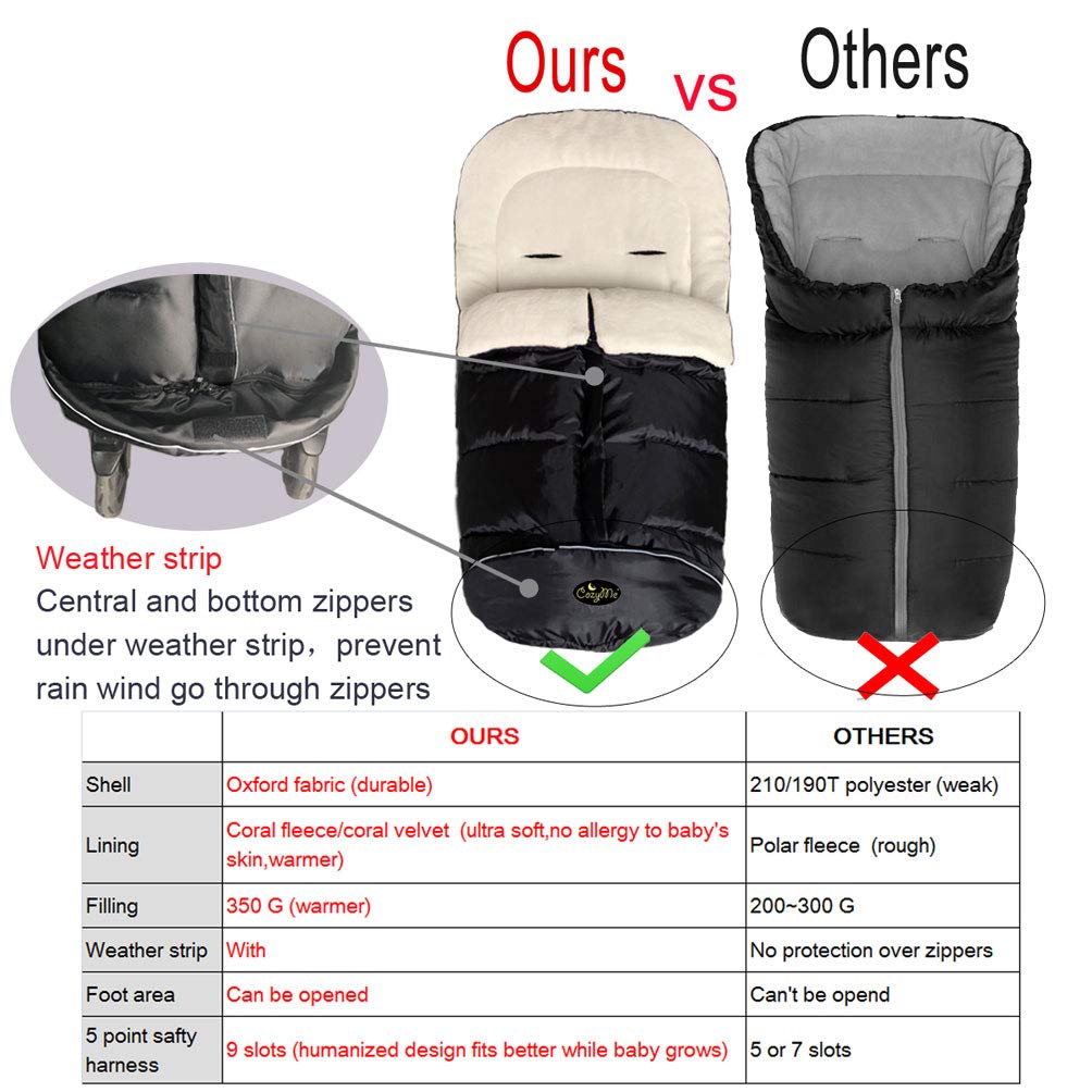 CozyMe five-way zippers simplify in/out and temperature adjustments on the go.