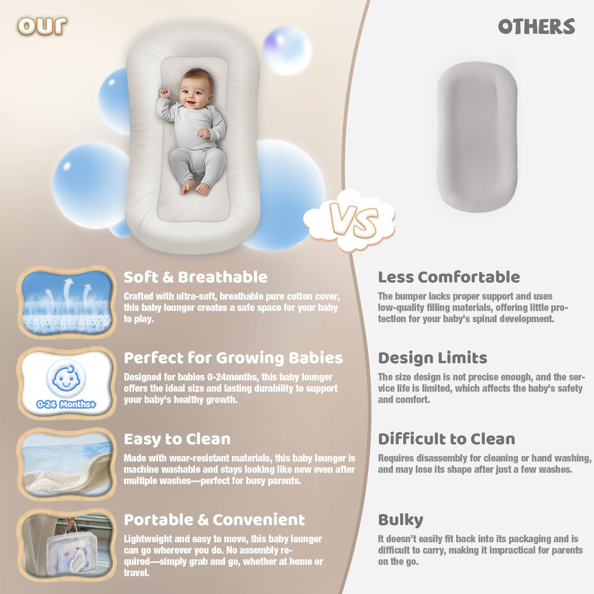 Cpzzkq Baby Lounger shows side bumper for gentle spinal support.