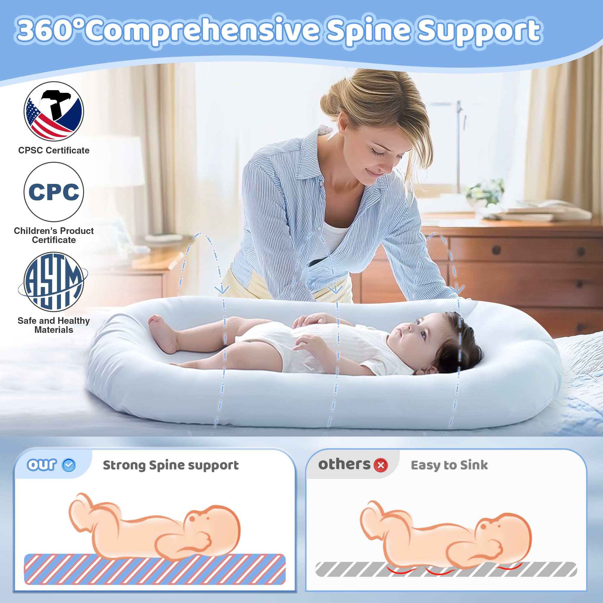 Cpzzkq Baby Lounger ZumaBlue cushion close-up emphasizes gentle back support.