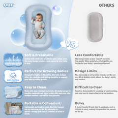 Cpzzkq Baby Lounger ZumaBlue side view highlights compact, travel-ready form.