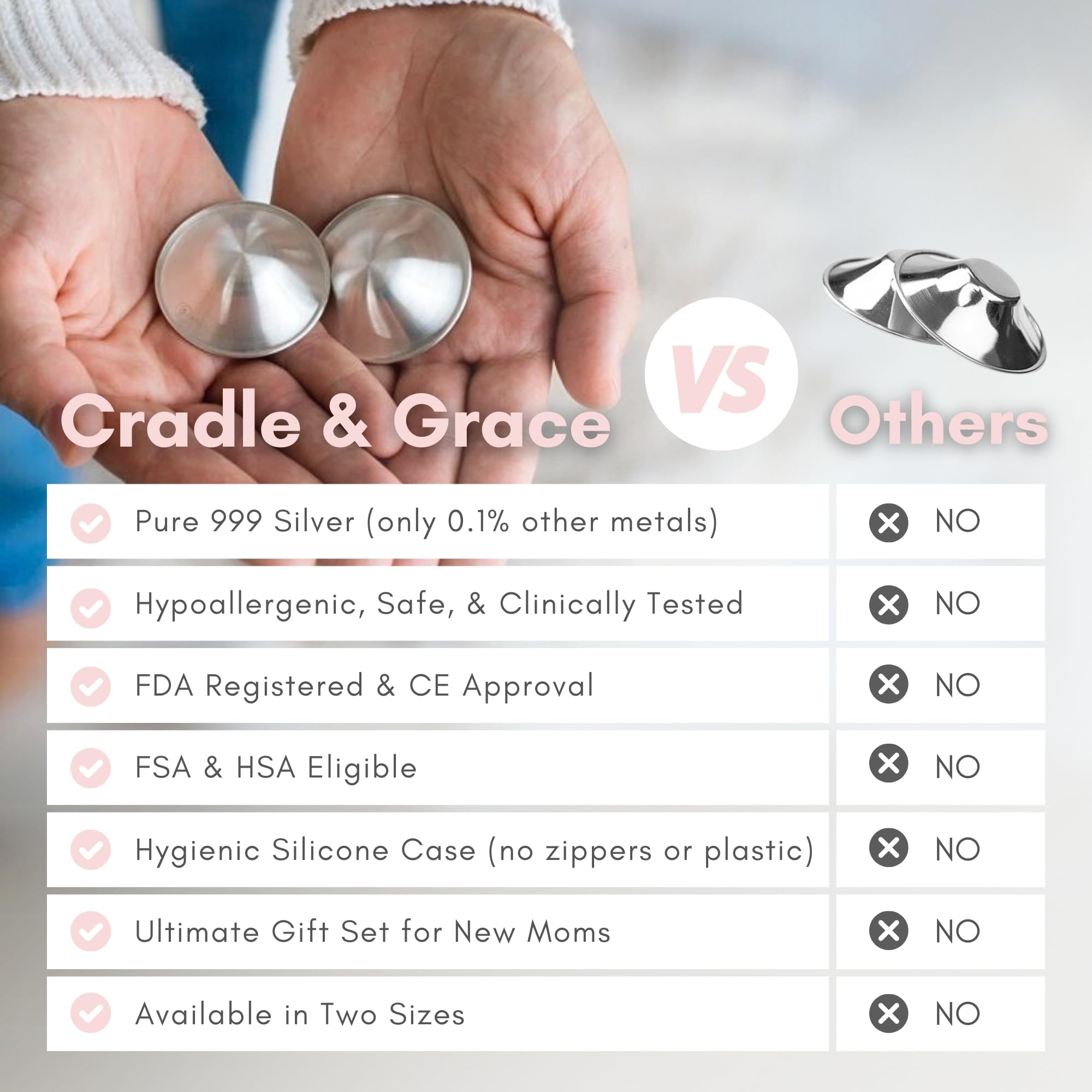 Cradle & Grace nipple shields in two sizes for comfortable fit