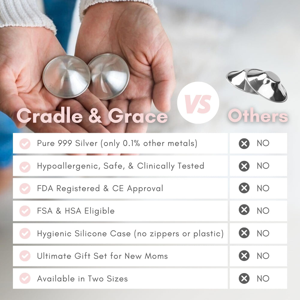 Cradle & Grace nipple shields in two sizes for comfortable fit
