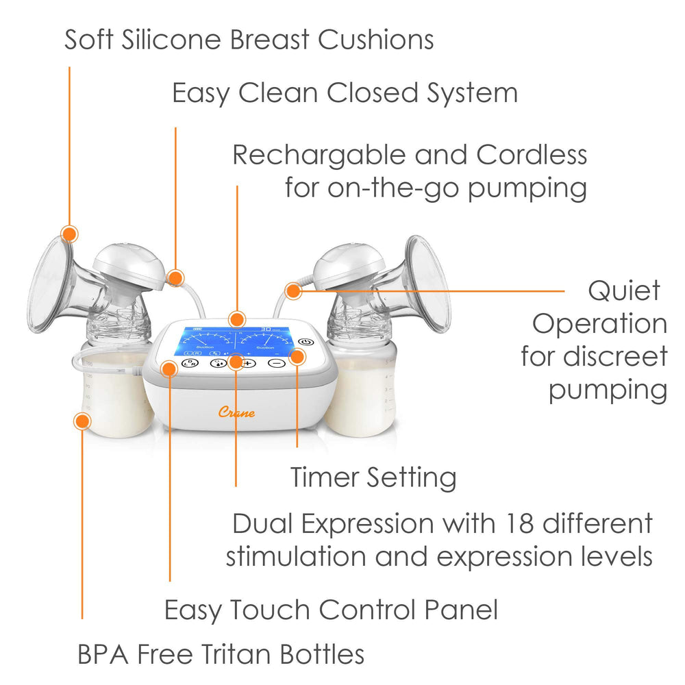 Crane Deluxe soft silicone shield for comfortable pumping sessions.