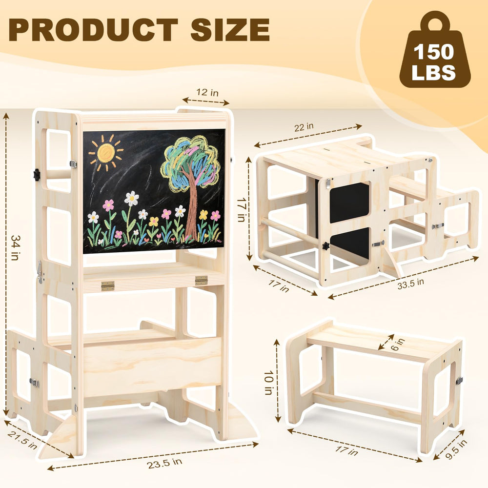 Cravenook family-moments usage, encourages snack times and independent play.