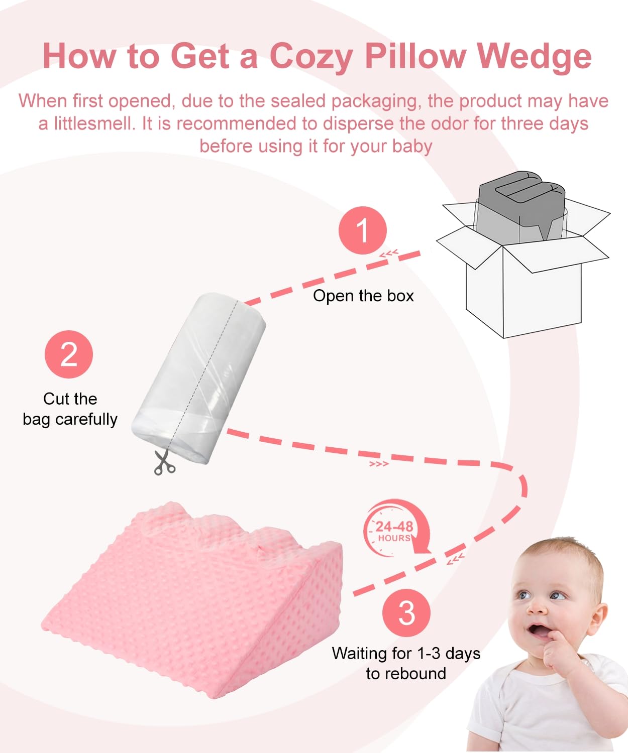 CreateBay compact-design-prop fits neatly into busy nursery routines.