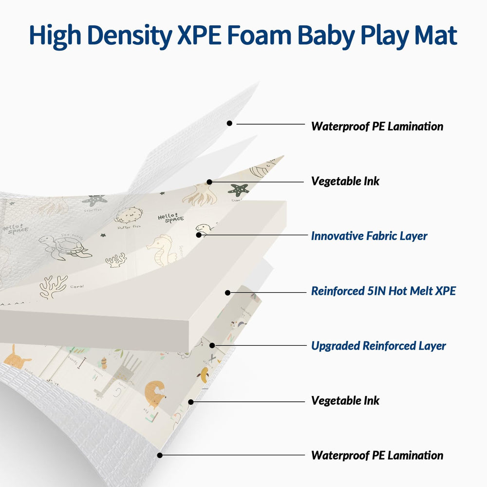 CreateBay foldable baby play mat with carry bag for travel