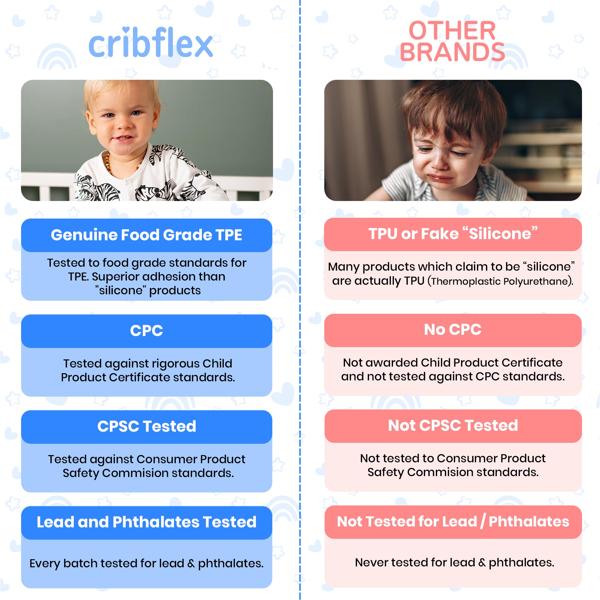 Cribflex trim-to-fit option for standard or mini cribs.