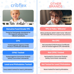 Cribflex trim-to-fit option for standard or mini cribs.