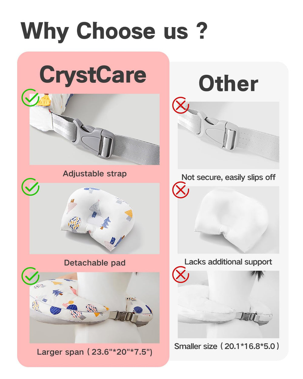CrystCare nursing pillow multi-function design for feeding, sitting, pregnancy, play