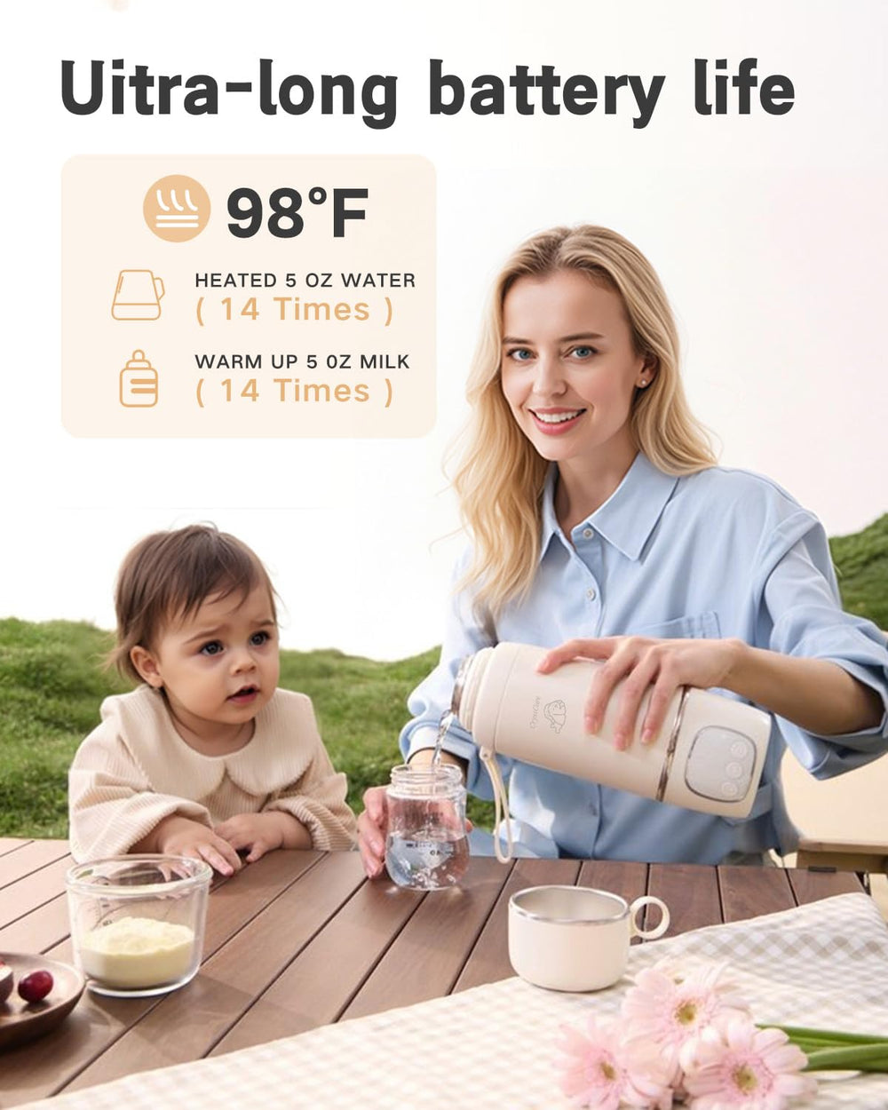 CrystCare warmer with battery indicators highlighting extended travel use