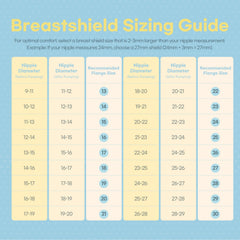 CubCare silicone breast pump parts are food-grade and BPA-free for safe use.