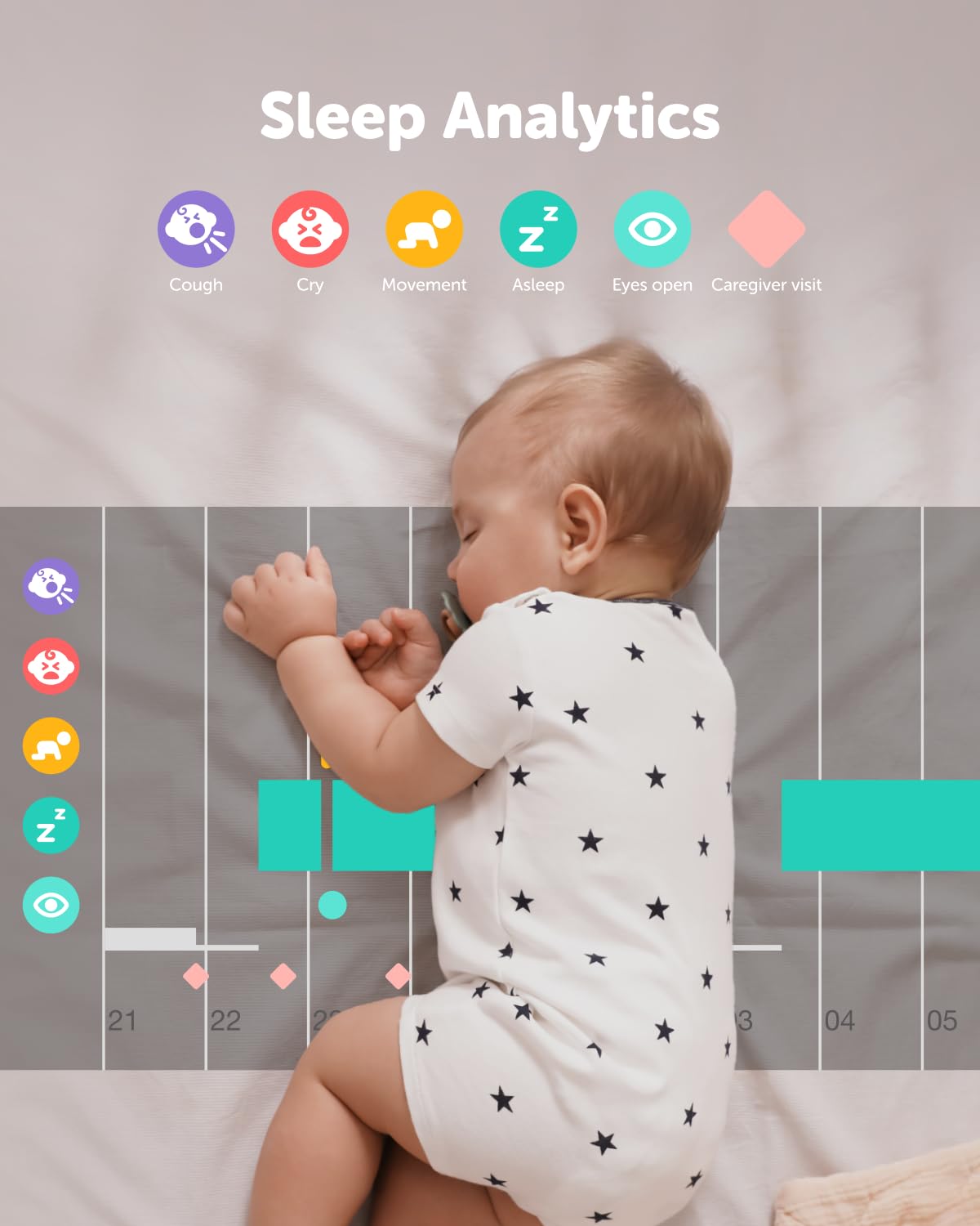 CuboAi Monitor 3 humidity sensor helps maintain a comfortable nursery.