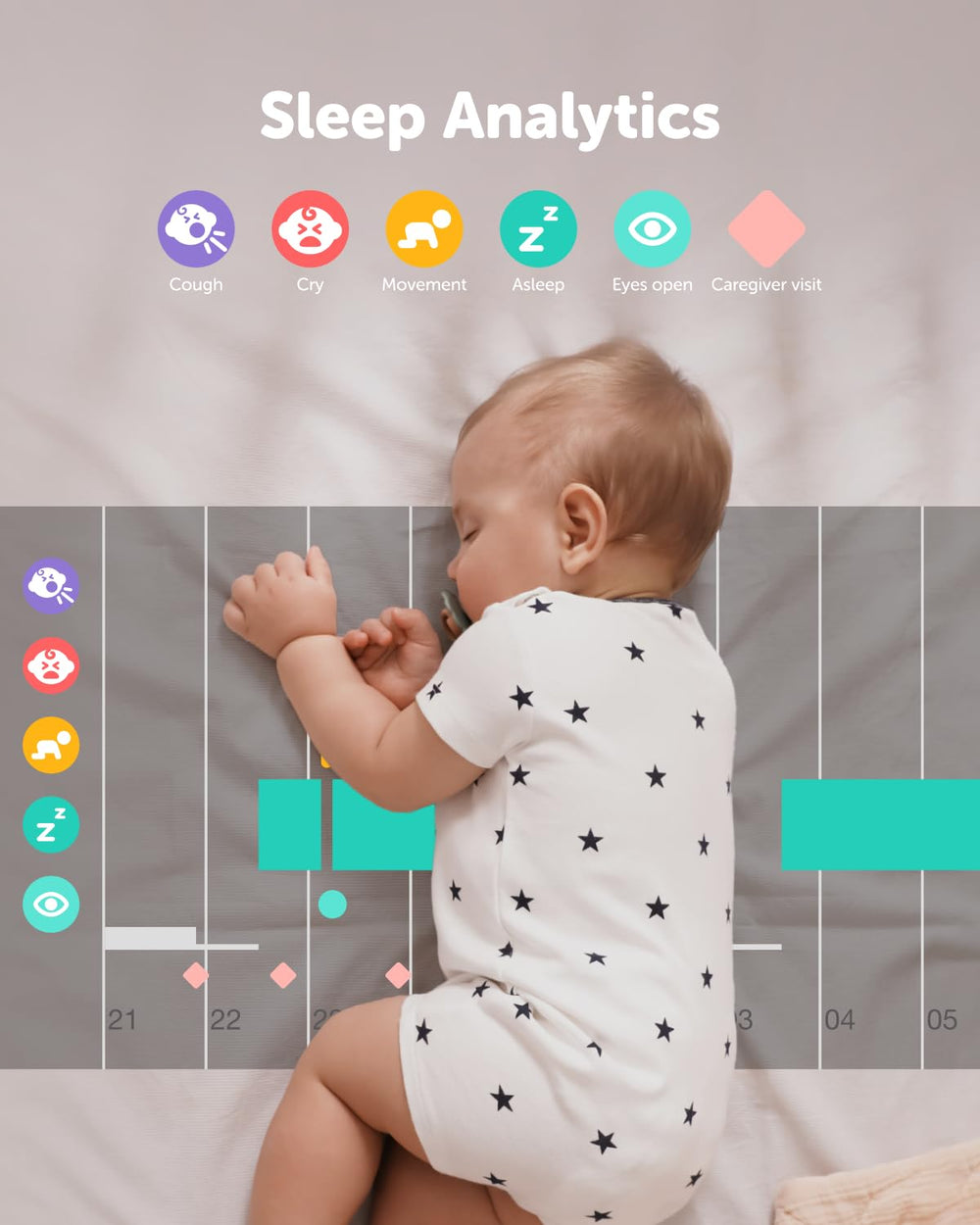 CüboAi Monitor 3 full-day video playback of daily moments