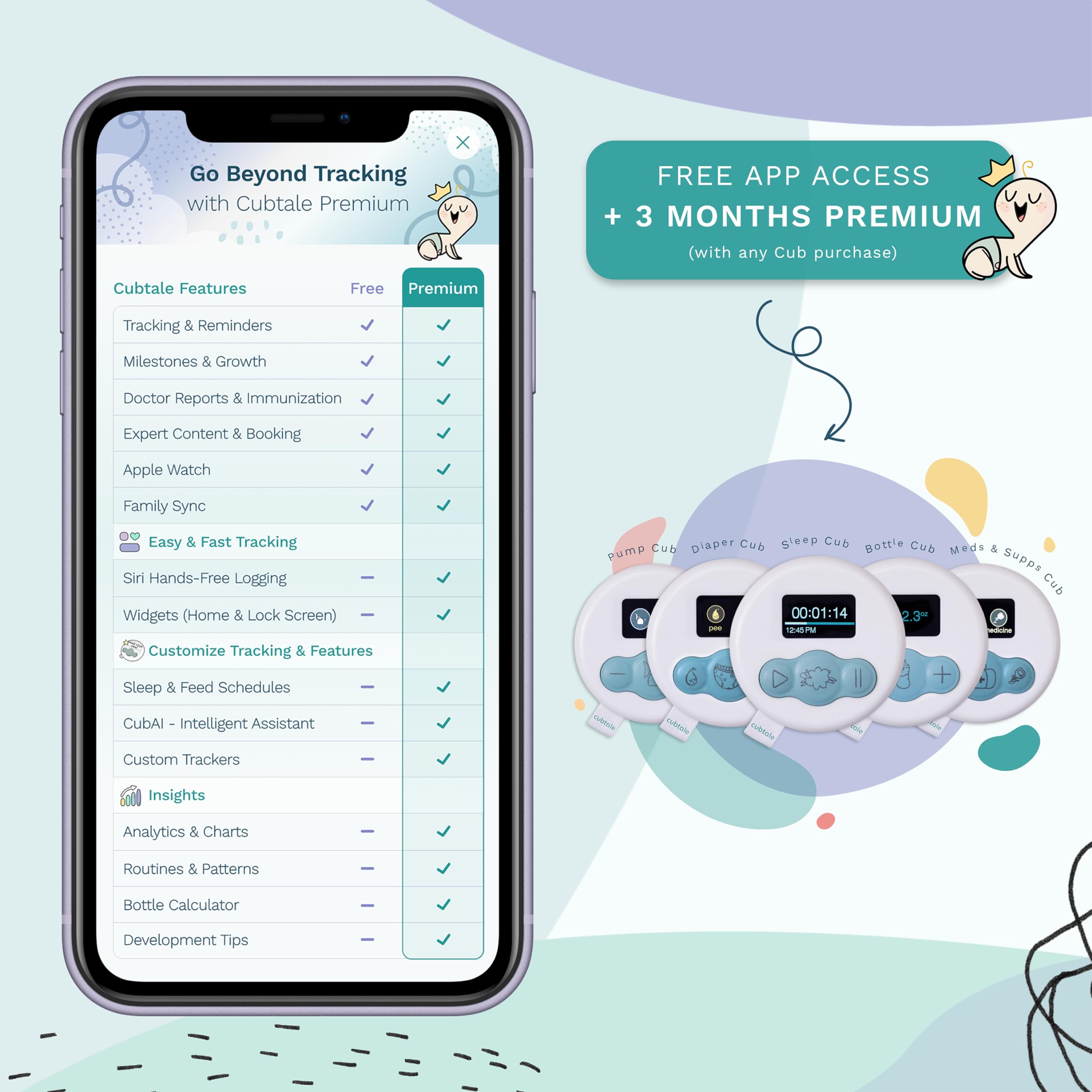 Cubtale wifi-required setup ensures accurate syncing.