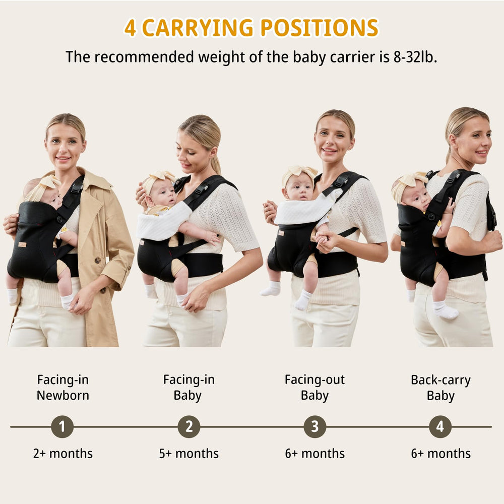CUBY independent baby compartment enhances safety during travel