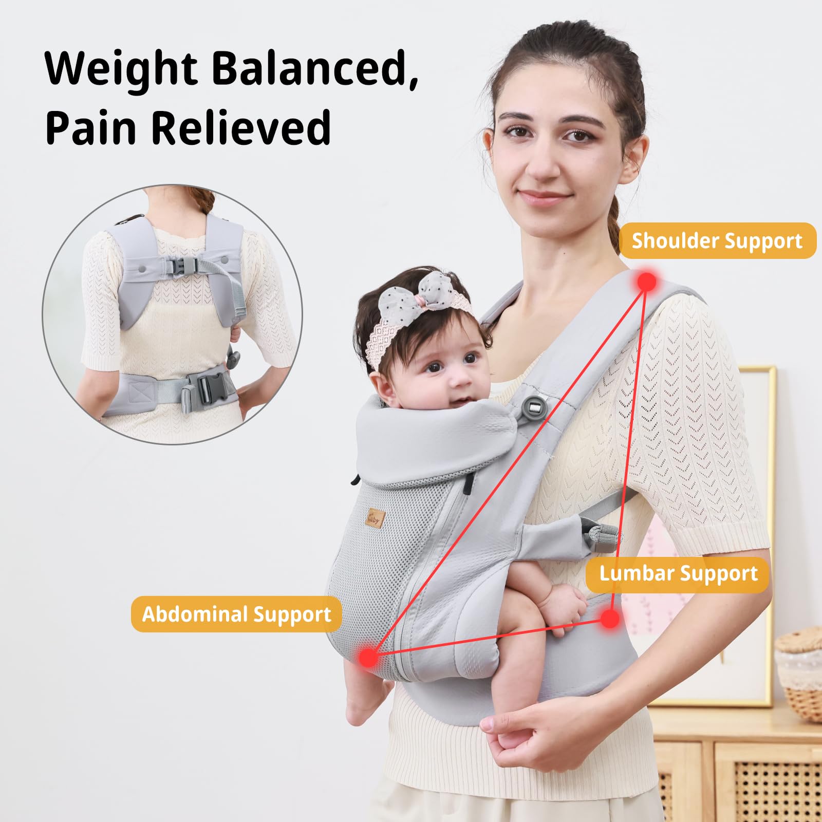 CUBY 3D mesh breathability keeps baby cool during outings.